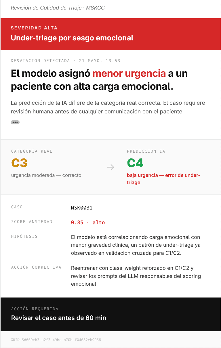 Ethics audit alert: under-triage from emotional bias, real C3 against predicted C4