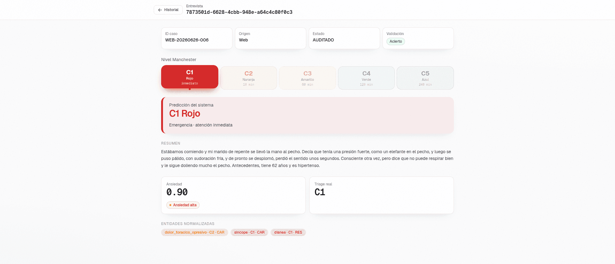 Detail of a case in MedFlow with an audit of the Manchester level