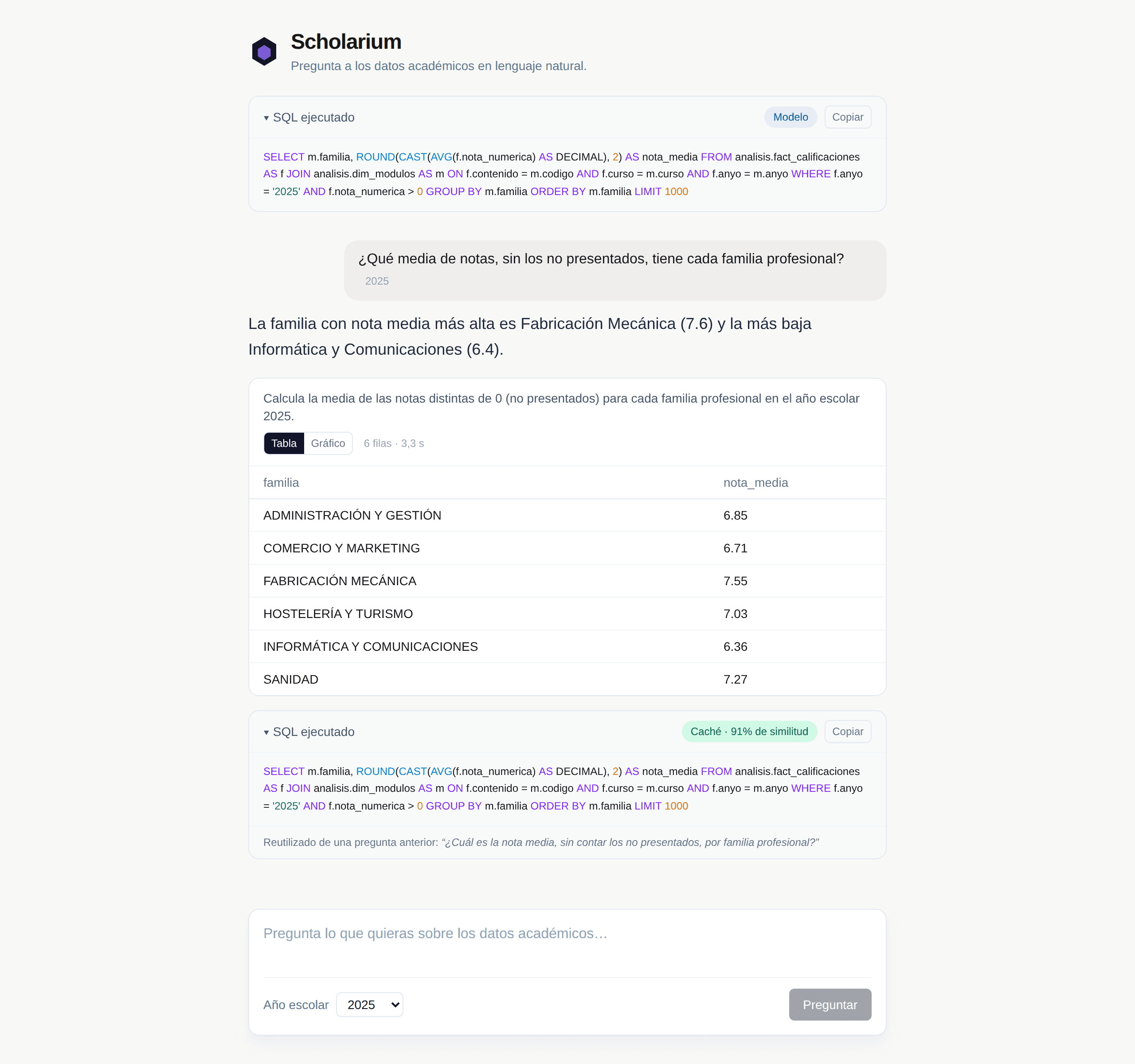 Scholarium answer served from the semantic cache in milliseconds