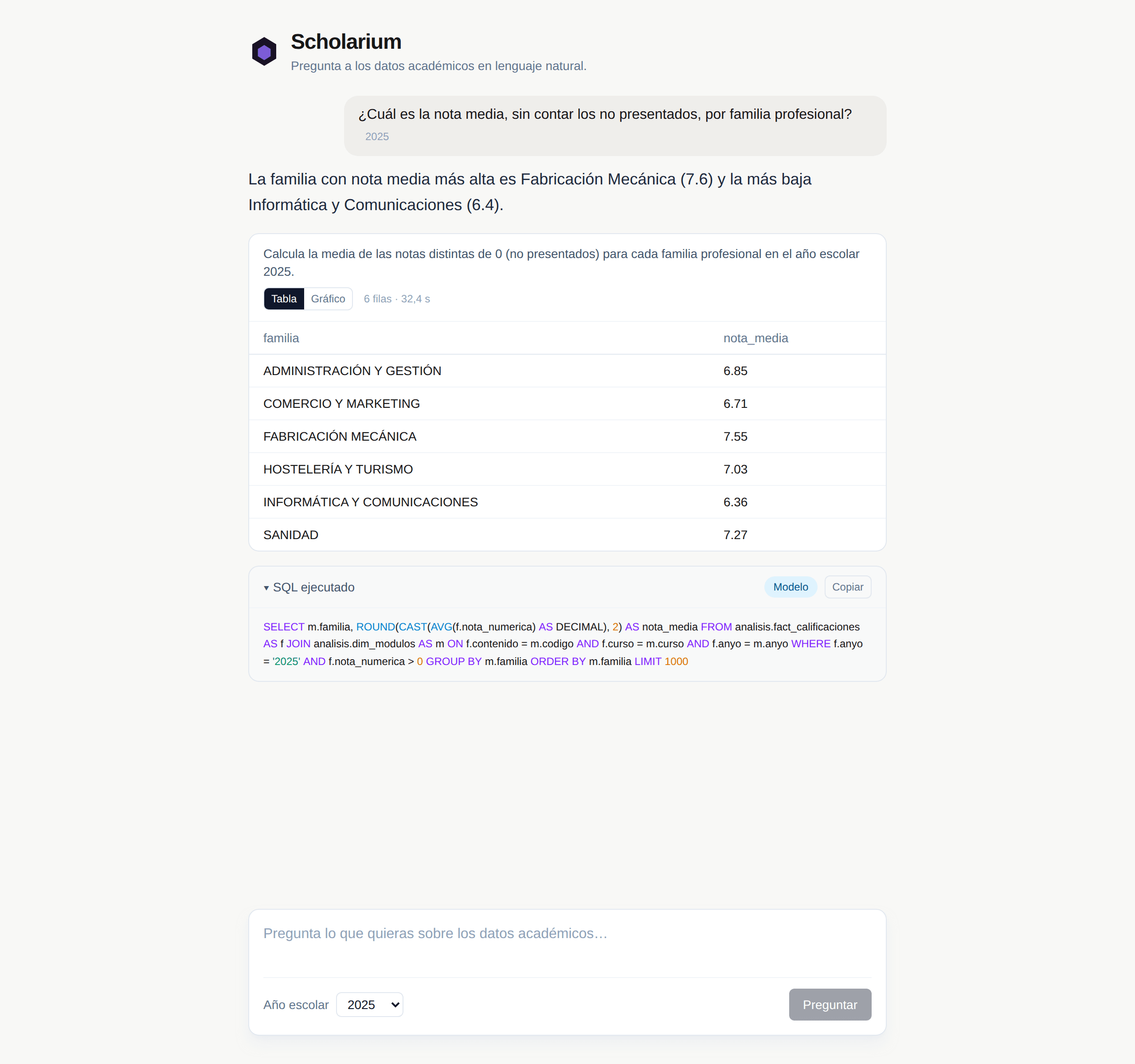 Scholarium