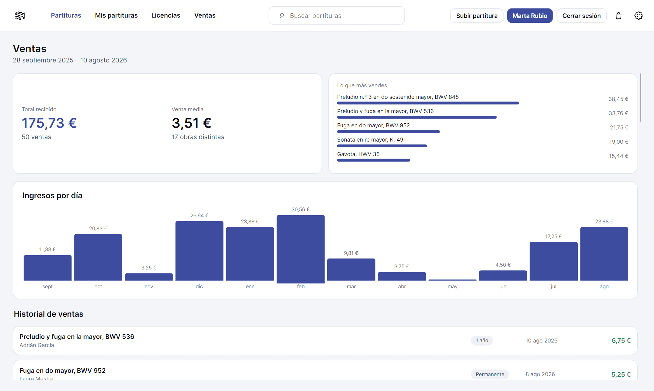 Sheetify sales panel with the total received and the breakdown of each sale